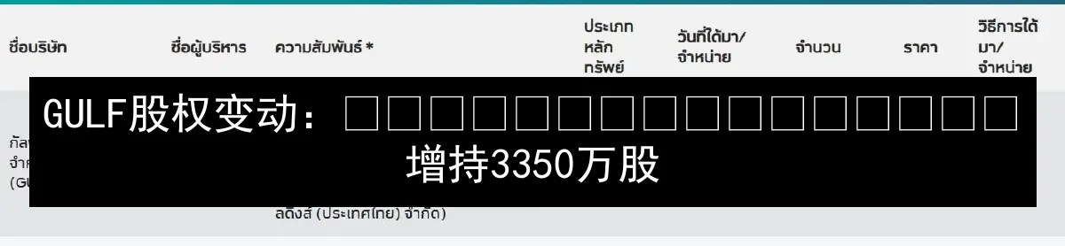 GULF 股权变动：สารัชถ์ รัตนาวะดี 增持 3350 万股