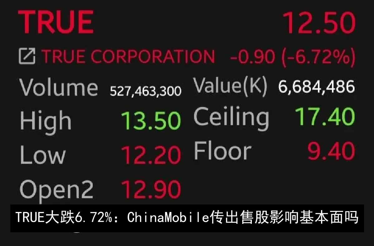 TRUE大跌6.72%：China Mobile传出售股影响基本面吗